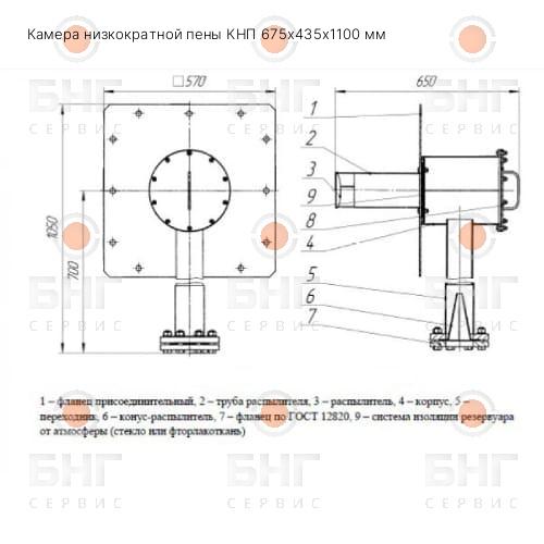 Камера низкократной пены КНП 675х435х1100 мм изображение