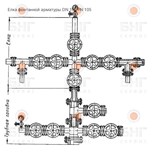 Елка фонтанной арматуры DN 150 PN 70 чертеж