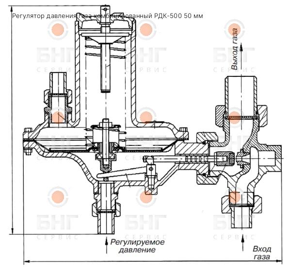 Регулятор давления газа комбинированный РДК-500 50 мм чертеж