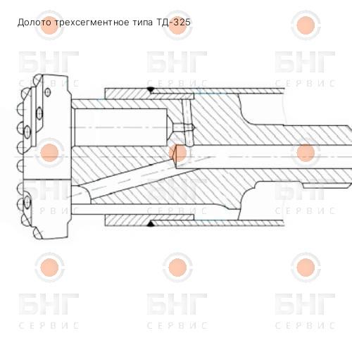 Долото раздвижное типа РД-133 чертеж