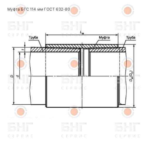 Муфта БТС 114 мм ГОСТ 632-80 чертеж