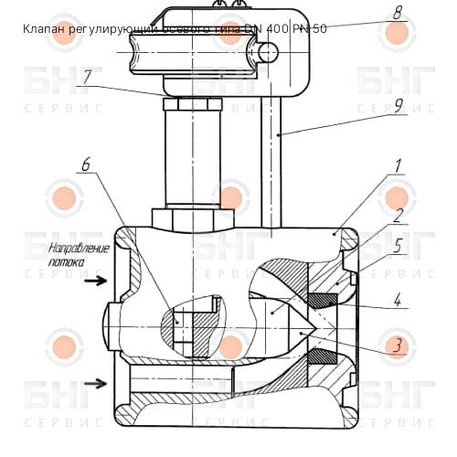 Клапан регулирующий осевого типа DN 80 PN 16 чертеж