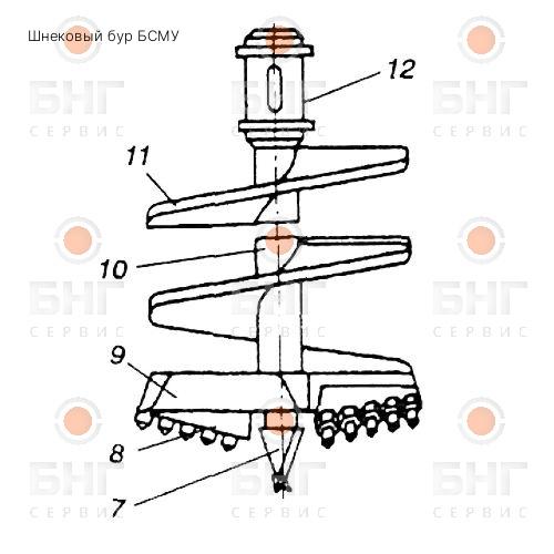 Шнековый бур БЛ чертеж